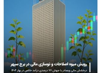 درخشش مالی «وبصادر» با جهش ۷۷ درصدی درآمد خالص در بهار ۱۴۰۴