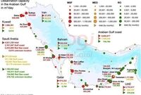 ایران می‌تواند ریاض را تخلیه کند! 