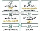 چند نکته از لایحه بودجه ۱۴۰۵