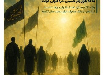 نمره قبولی کارنامه ارز اربعین بانک صادرات با خدمت به ۸۰ هزار زائر