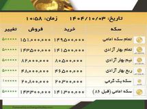 سلام به سکه ۱۵۱ میلیونی