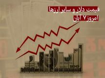 قیمت دلار و سایر ارزها امروز چهارشنبه 7 آبان 1404
