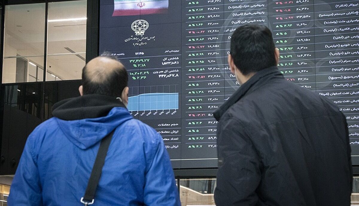 رکورد تاریخی شاخص بورس شکسته شد
