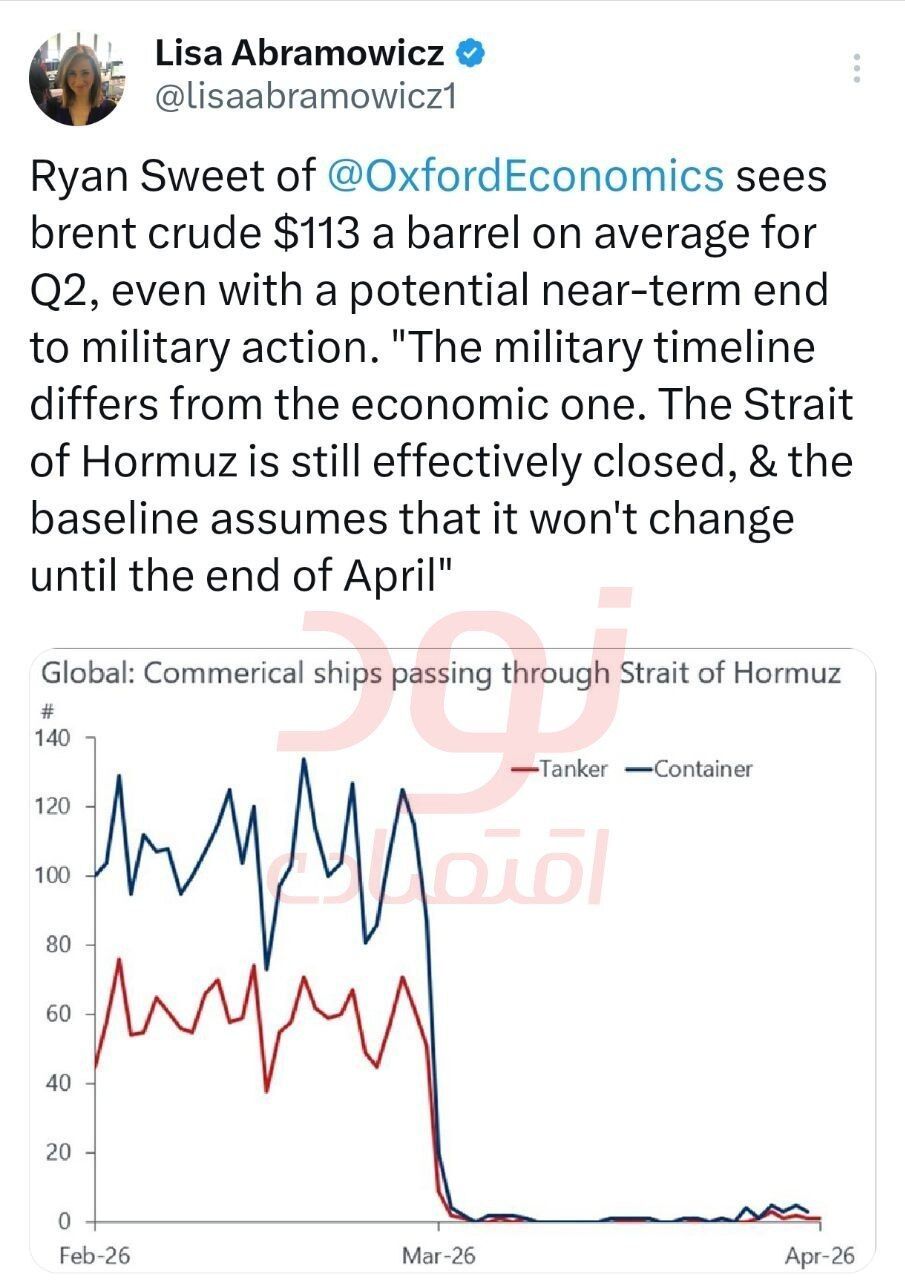 پیش‌بینی نفت برنت ۱۳۳ دلاری