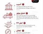 اقتصاد مردمی؛ موتورِ پیشرفت
