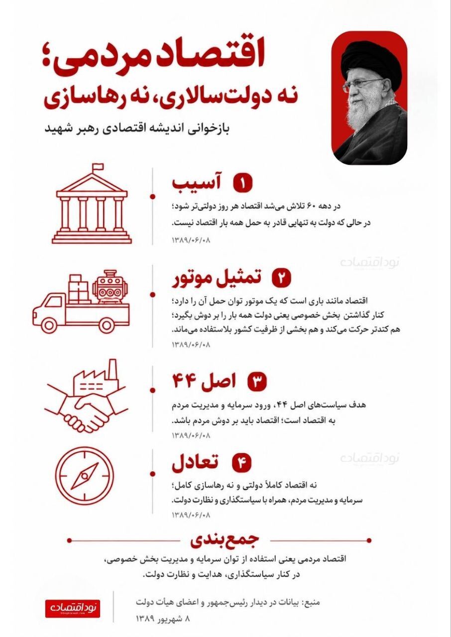 اقتصاد مردمی؛ موتورِ پیشرفت