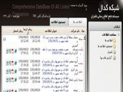 سرگردانی سهامداران سیمان فارس‌نو در شعب بانک تجارت/ اعضای هیات مدیره 170 میلیون پاداش گرفتند
