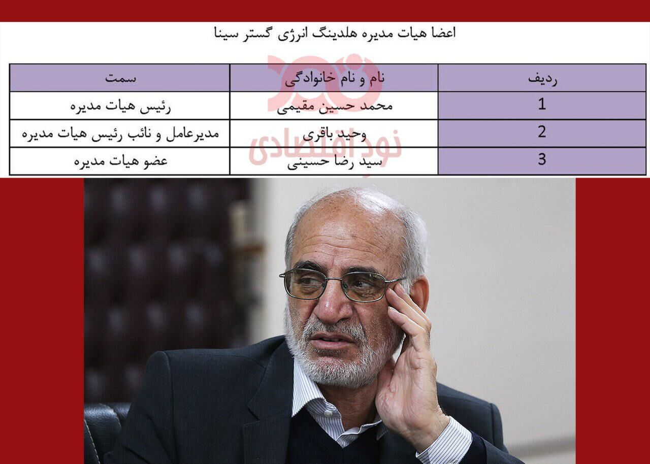 استاندار بازنشسته تهران عضو هیئت مدیره شرکت وابسته به بنیاد مستضعفان شد