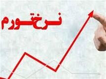 روند تغییرات تورم سالانه و نقطه به نقطه طبق گزارش‌های بانک مرکزی و مرکز آمار