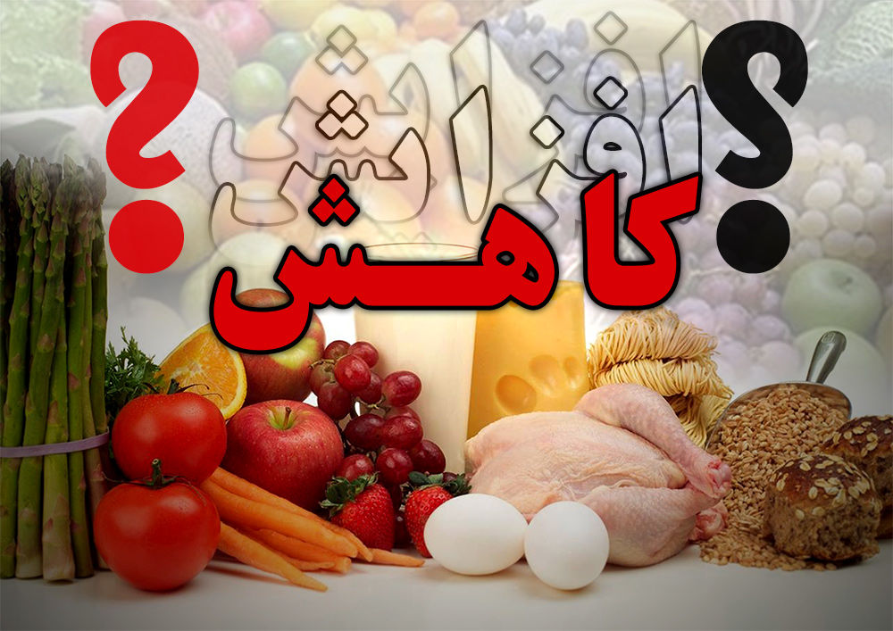 قیمت نیمی از کالاهای اساسی کاهشی شد