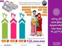 یارانه معیشتی نگرفتیم؛ دولت شفاف‌سازی کند