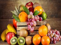 میوه شب یلدا در میادین میوه و تره بار کیلویی چند؟
