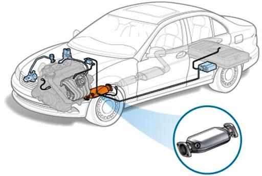 چرا بعد از کرونا تامین کاتالیست برای خودروها سخت‌تر شد؟