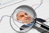 دولت روحانی در بین ۱۹۶ کشور، رتبه پنجم بالاترین نرخ تورم در جهان را دارد