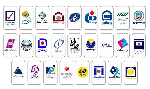 کمترین سرمایه با نرخ دلار مربوط به کدام شرکتهای بیمهای است؟