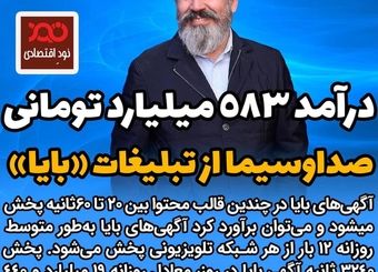 ۵۸۳ میلیارد تومان برای یک ماه تبلیغات در تلویزیون؟