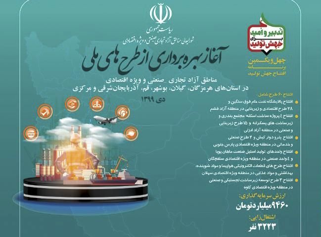 بهره برداری رسمی از 60 پروژه اقتصادی و زیربنایی مناطق آزاد و ویژه اقتصادی کشور