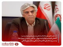 کاهش قیمت تمام شده پول، به ثمر رسیدن پروژه‌ها و سر و سامان دادن به بدهی بازار بین بانکی