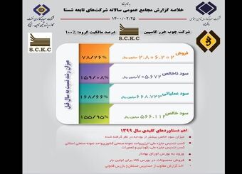 مجمع عمومی سالانه شرکت چوب خزر کاسپین برگزار شد