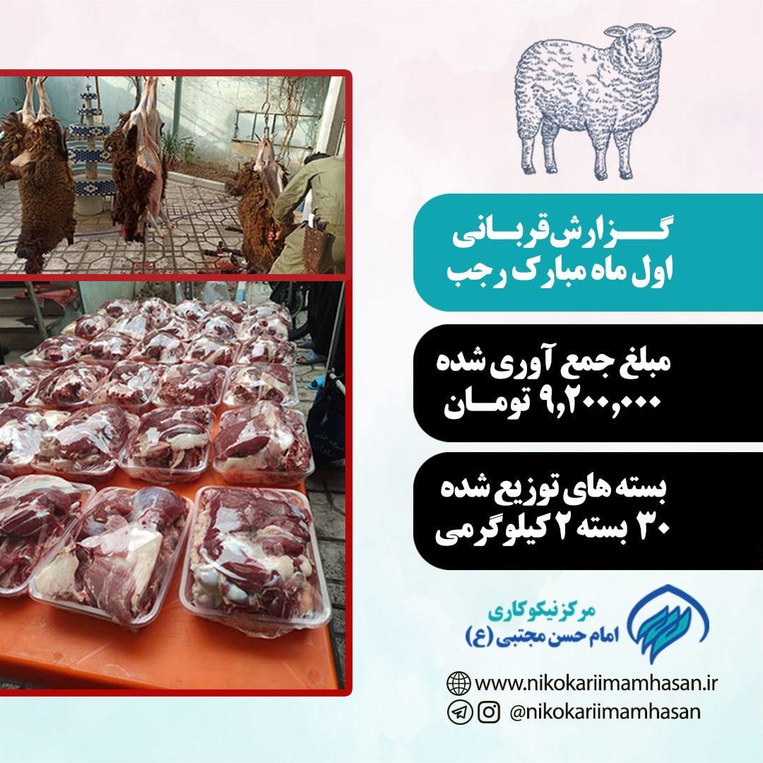 توزیع بستههای گوشت گرم توسط مرکز نیکوکاری امام حسن مجتبی علیه السلام