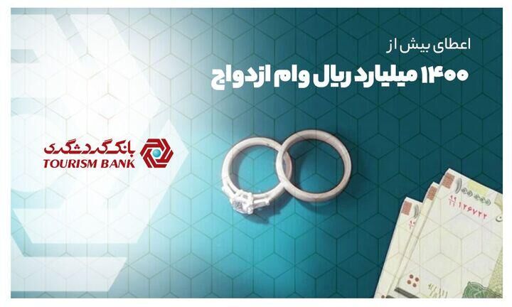 بانک گردشگری بیش از ۱۴۰۰ میلیارد ریال وام ازدواج پرداخت کرد