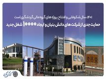 ۱۴۰۱، سال شکوفایی و افتتاح پروژه‌های گروه مالی گردشگری