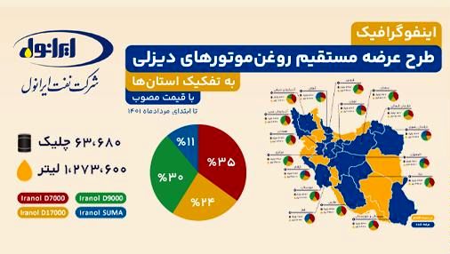 «اقدام جهادی، مسئولیت‌پذیری اجتماعی، همدلی با مردم»