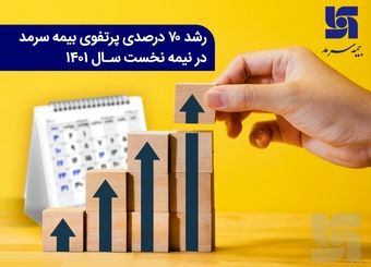 رشد 70 درصدی پرتفوی بیمه سرمد در نیمه نخست سال 1401