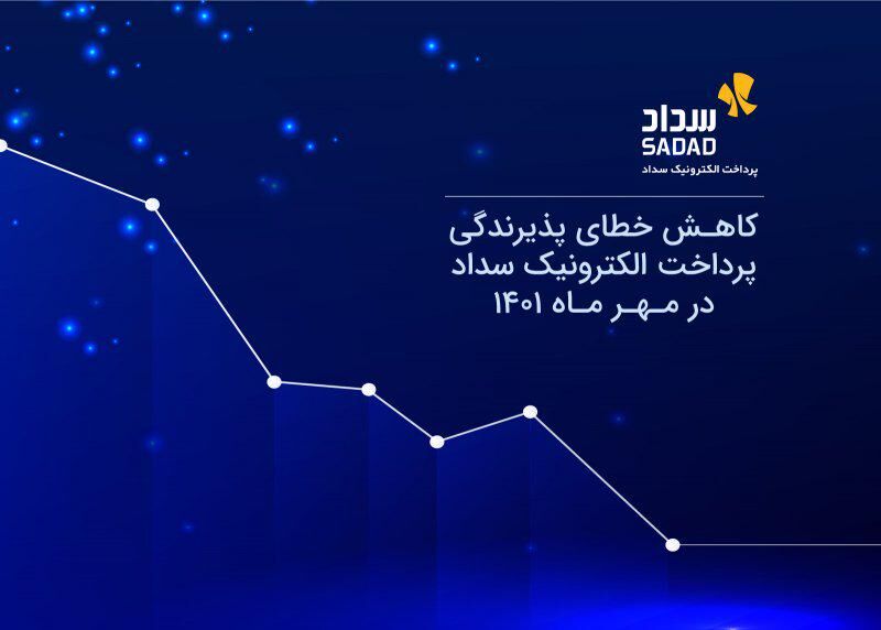 کاهش خطای پذیرندگی پرداخت الکترونیک سداد در مهر ماه 1401