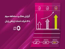 رایتل در مسیر رشد