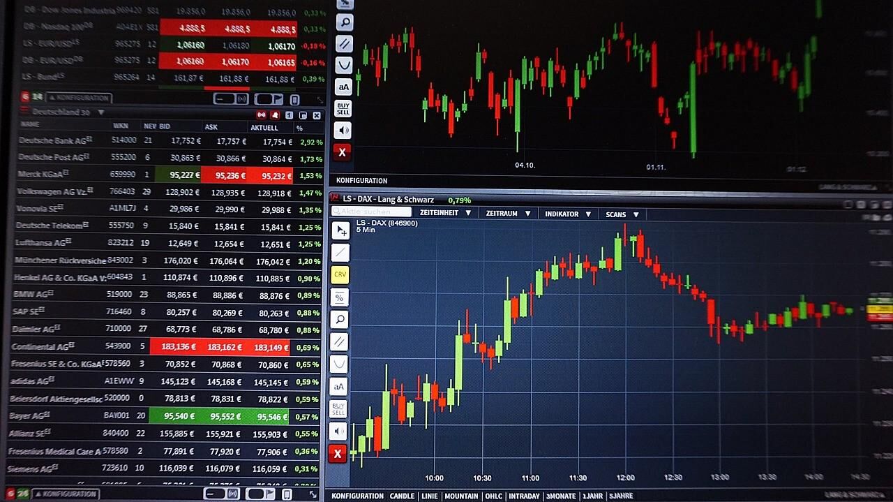 نحوه واریز پول برای معاملات فارکس