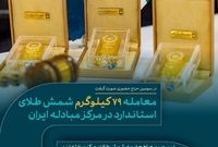 معامله ۷۹ کیلوگرم شمش طلای استاندارد در مرکز مبادله ایران