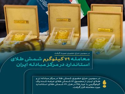 معامله ۷۹ کیلوگرم شمش طلای استاندارد در مرکز مبادله ایران