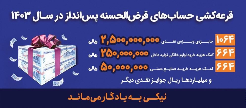 جوایز قرعه‌کشی حساب‌های قرض‌الحسنه پس‌انداز بانک رفاه کارگران اعلام شد