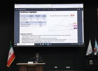 صادرات ایران باید از خام فروشی عبور کند