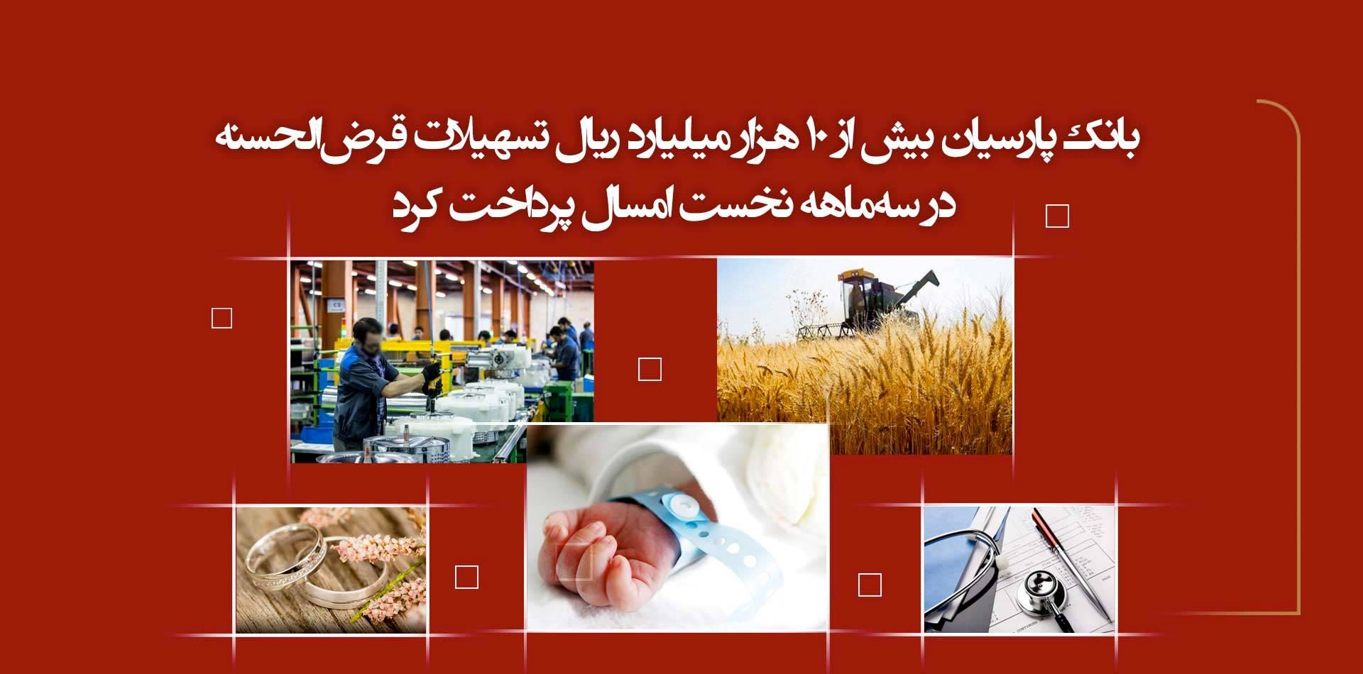 بانک پارسیان بیش از 10 هزار میلیارد ریال تسهیلات قرضالحسنه در سهماهه نخست امسال پرداخت کرد / تعهدات اجتماعی سرلوحه فعالیتهای بانک پارسیان
