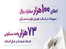 حمایت 100 هزار میلیارد ریالی بانک رفاه کارگران از قانون جهش تولید مسکن