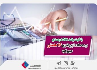 بیمه ملت از پرتفوی 16 همتی عبور کرد
