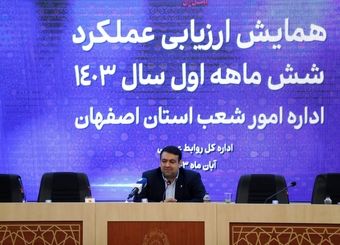 گام بلند بانک ملی ایران در حمایت از اشتغال، تولید و توسعه زیرساخت ها