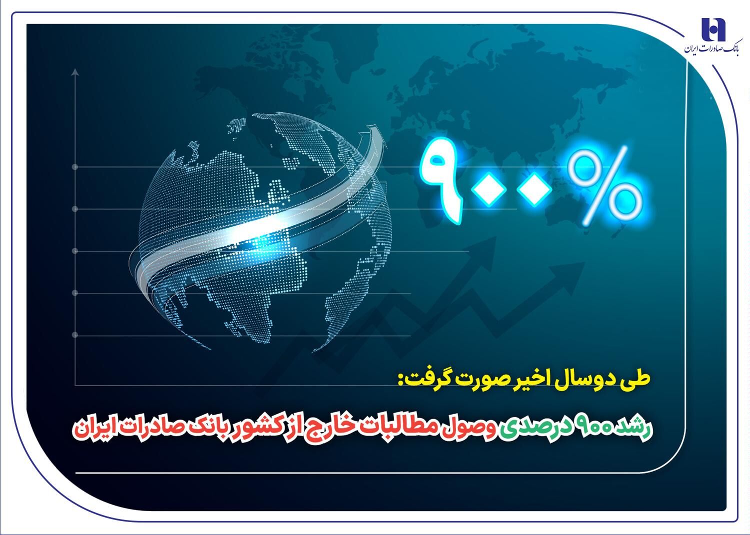 رشد ۹۰۰ درصدی وصول مطالبات خارج از کشور بانک صادرات ایران