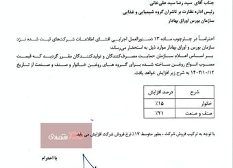 قیمت روغن ۱۵ درصد افزایش یافت