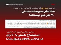 همتی چند مخالف دارد؟