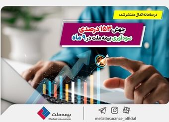 جهش 153 درصدی سودآوری بیمه ملت در 9 ماه