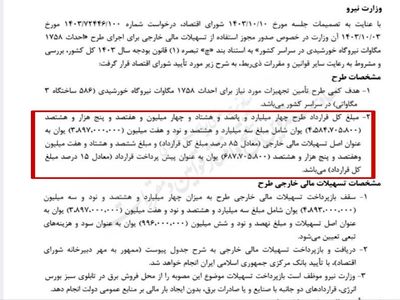 وام خارجی ۵ میلیارد یوانی وزارت نیرو