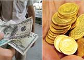 کدام بازار در سال ۱۴۰۳ بیشترین سود را داشت؟