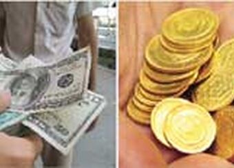 کدام بازار در سال ۱۴۰۳ بیشترین سود را داشت؟