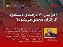 "کارزار افزایش درصد دستمزد کارگران به شورای‌عالی کار ارائه شد