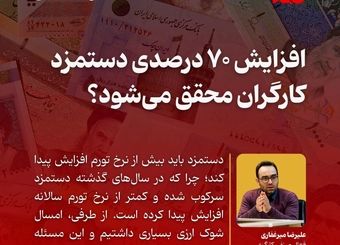 "کارزار افزایش درصد دستمزد کارگران به شورای‌عالی کار ارائه شد