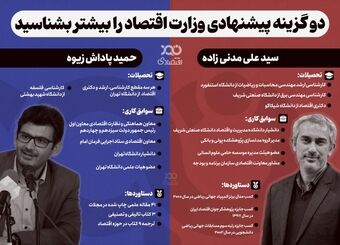 مقایسه دو گزینه احتمالی وزارت اقتصاد: سید علی مدنی‌زاده و حمید پاداش