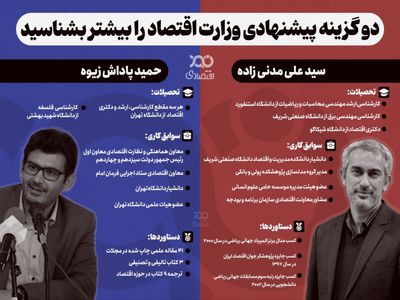 مقایسه دو گزینه احتمالی وزارت اقتصاد: سید علی مدنی‌زاده و حمید پاداش